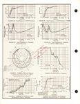 Electro-Voice DL-12X-0002.jpg